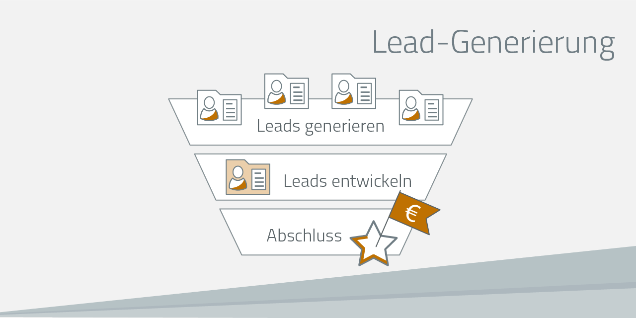 Lead-Generierung im B2B - So generieren Sie mehr Leads