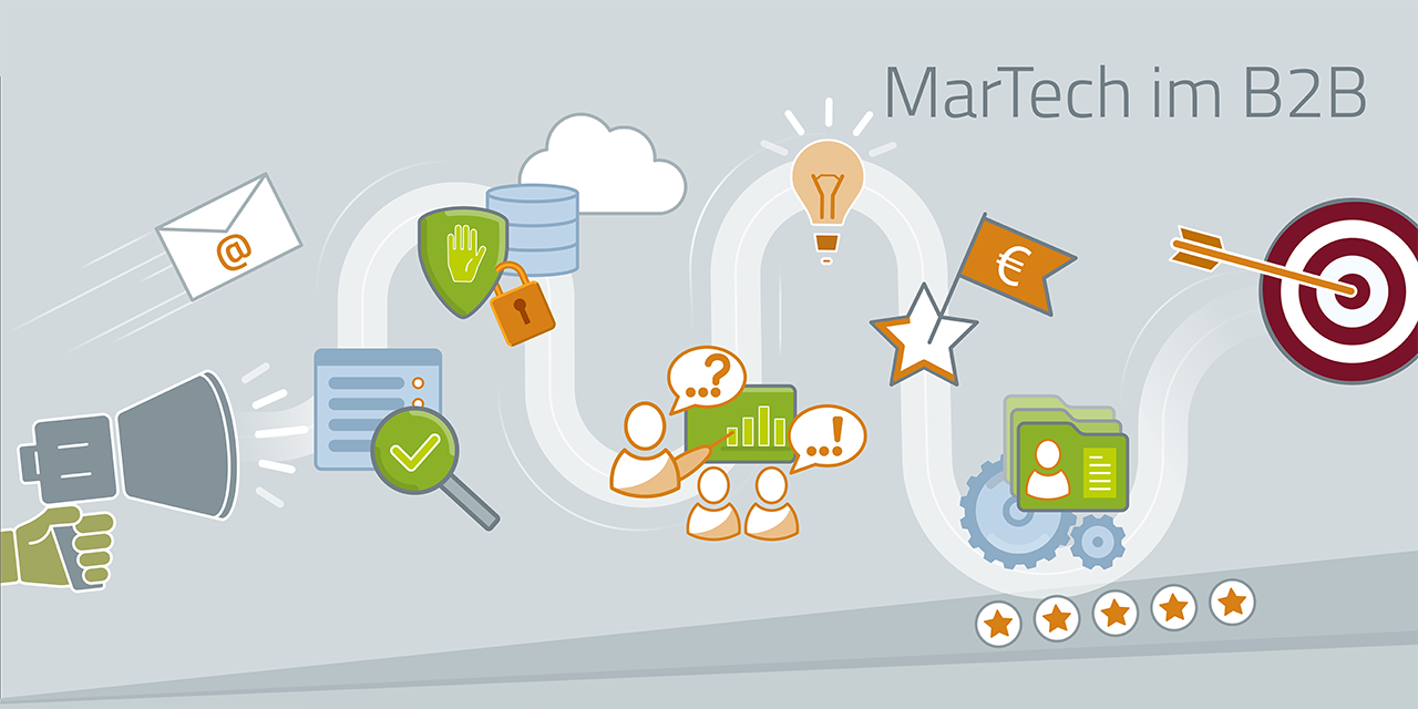 MarTech im B2B: Von einzelnen Marketing Technologien zum MarTech Stack
